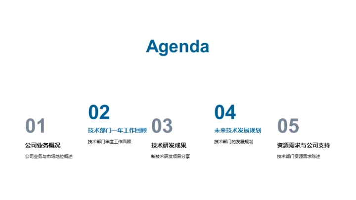 科技驱动，未来导向