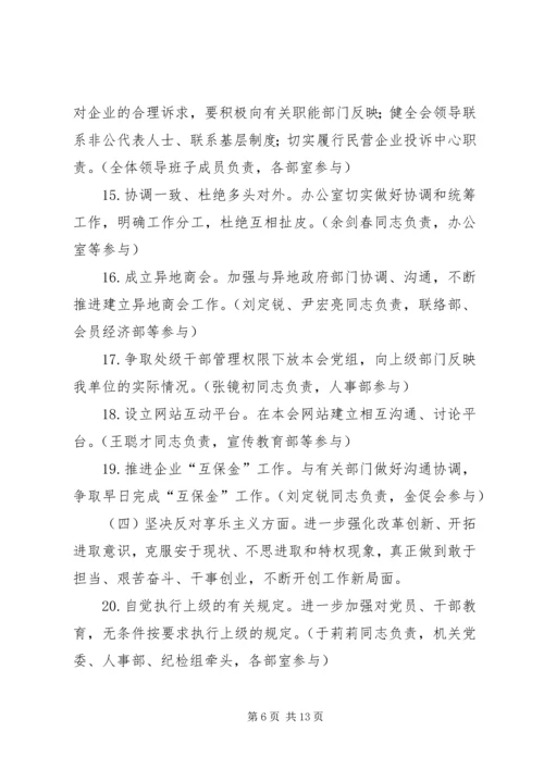 群众路线教育实践活动整改落实方案 (2).docx