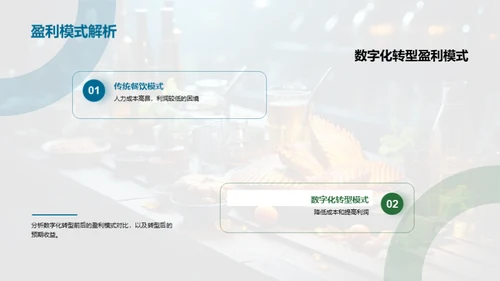 餐饮业数字化转型探究
