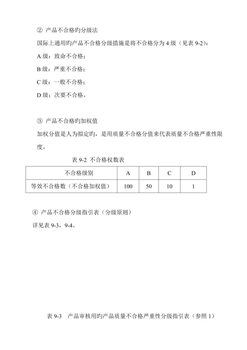 产品审核专题方案的专题策划与实施.docx