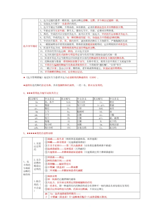 2023年执业西药师综合笔记总结.docx