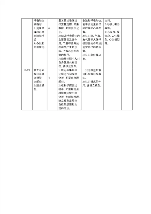 苏教版小学科学六年级上册教学计划