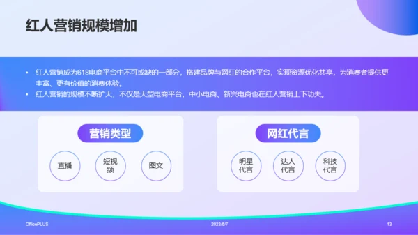 蓝紫渐变插画风电商营销活动策划PPT模板