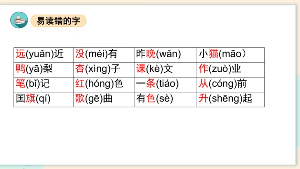 统编版2023-2024学年一年级语文上册单元速记巧练第五单元（复习课件）