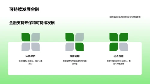 绿色金融的未来路径