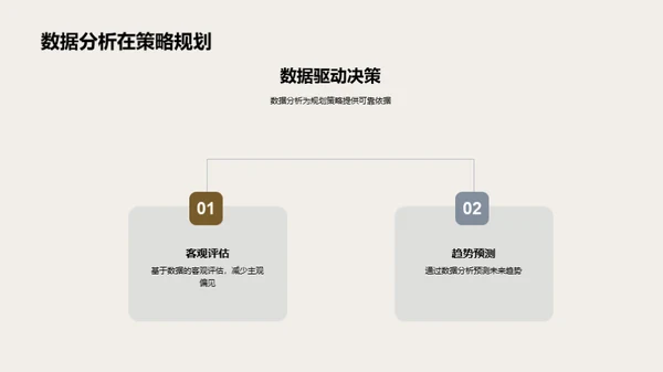 清明新媒体内容解析