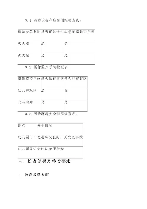 幼儿园开学检查整改方案