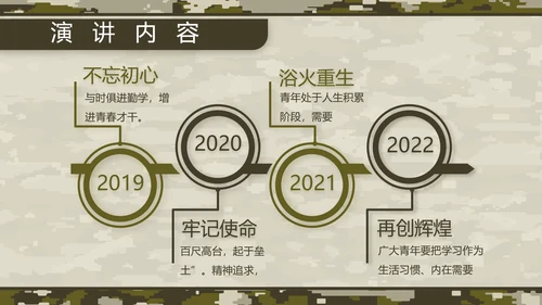 迷彩风部队军事工作总结汇报动态PPT