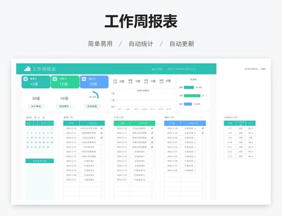 工作周报表