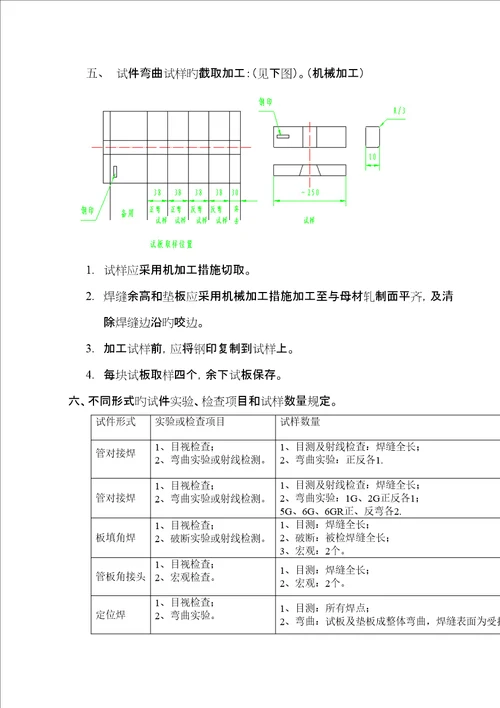焊工考试统一规则