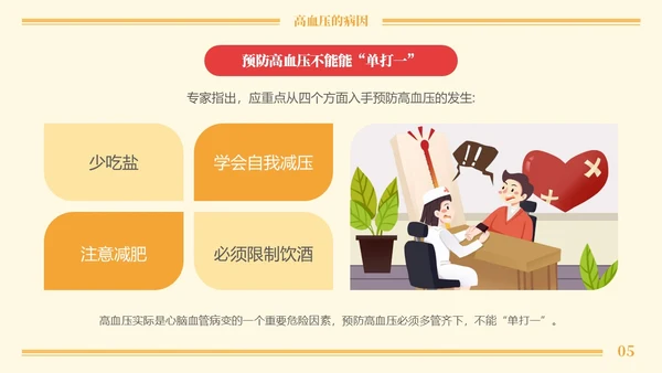 黄色卡通高血压与饮食健康培训课程PPT模板