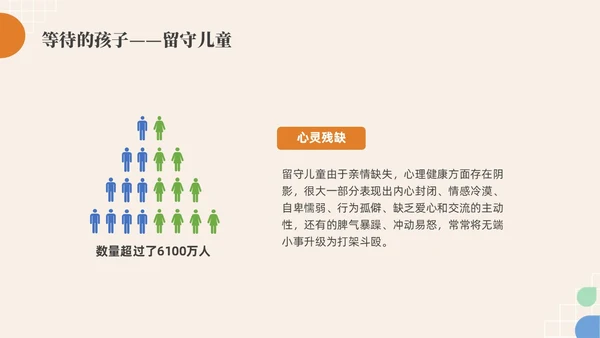 彩色水彩简约实拍关爱特殊儿童宣传教育PPT