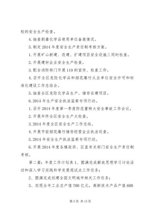 第一篇：年度工作计划表1至6月份.docx