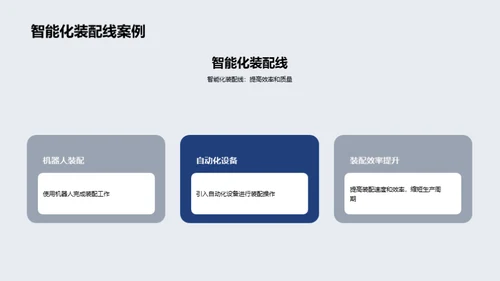 智慧工厂：新时代产业革命