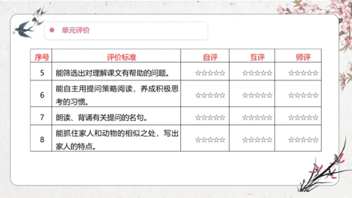 第2单元 导读课第1课时 教学设计 课件