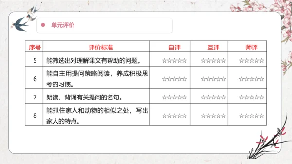 第2单元 导读课第1课时 教学设计 课件