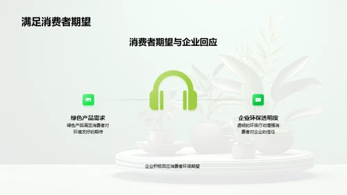 公益营销：绿色力量