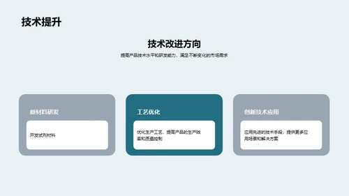 水墨风生物医疗商务培训PPT模板