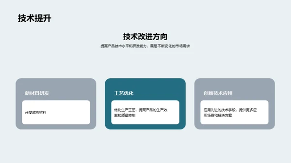 水墨风生物医疗商务培训PPT模板