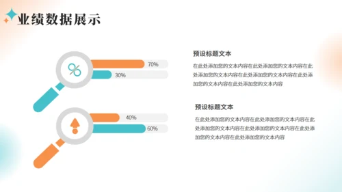 商务销售工作总结报告汇报通用PPT模板