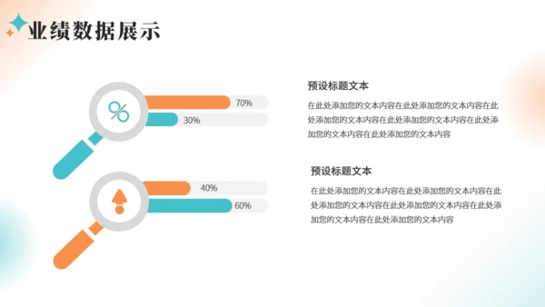 商务销售工作总结报告汇报通用PPT模板