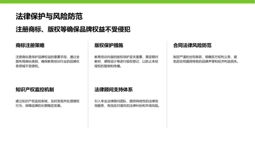 绿色简约风教育培训行业品牌提案PPT模板