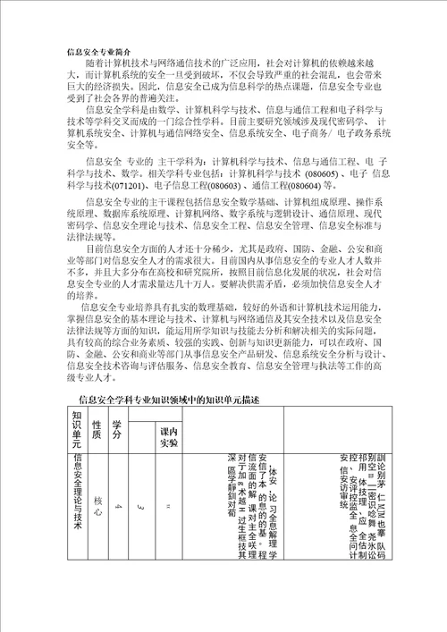 信息安全专业简介