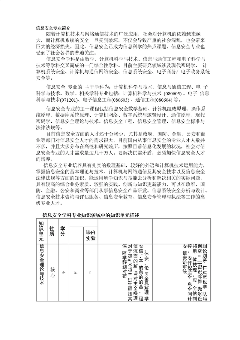 信息安全专业简介
