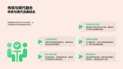 音乐节日策划PPT模板