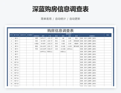 深蓝购房信息调查表