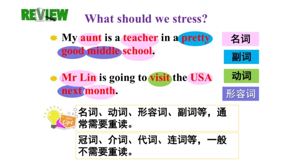 Module 5 Unit 1 I wanted to see the Beijing Opera.