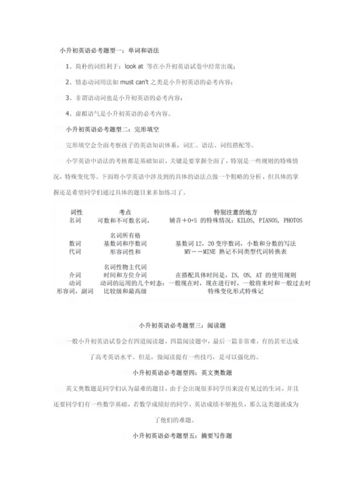 2023年小升初英语单词必须掌握的词汇.docx