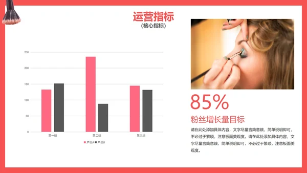 简洁小红书美妆品牌种草营销方案PPT模板
