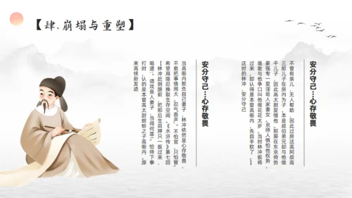 林冲人物简介通用PPT模板