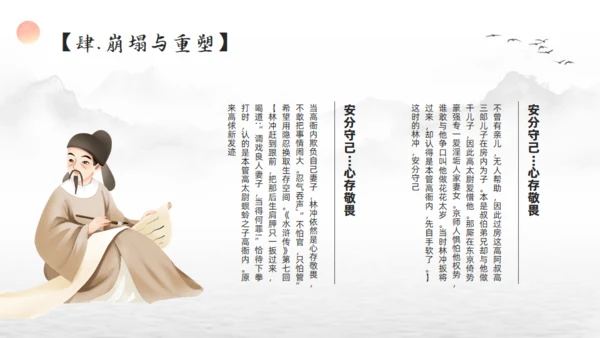 林冲人物简介通用PPT模板