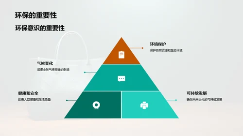 绿色电商：购物与环保的融合