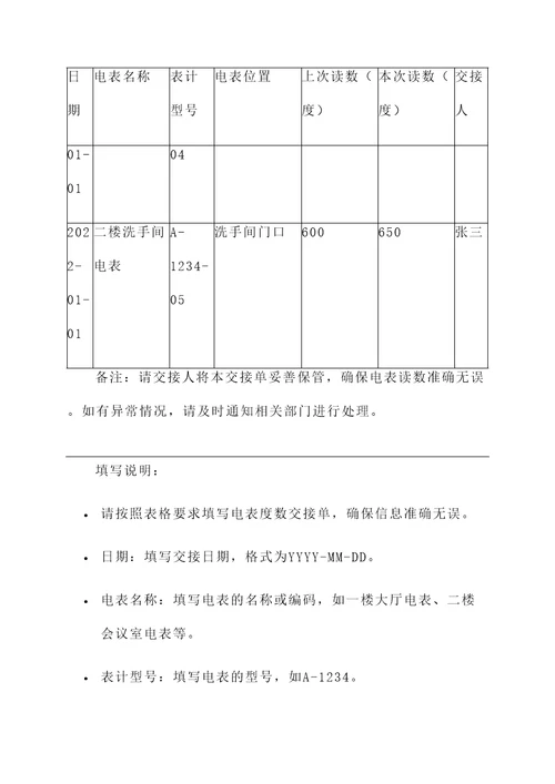 电表度数交接单