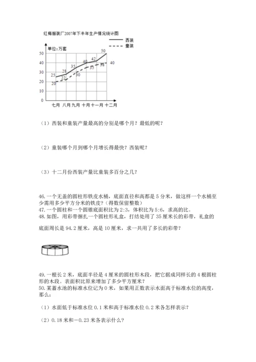 六年级小升初数学应用题50道（考点精练）.docx