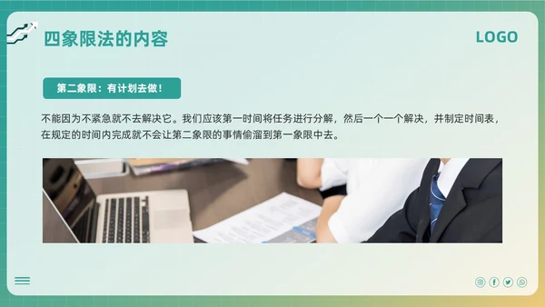 绿色简约时间管理四象限法PPT模板宣传PPT动态PPT