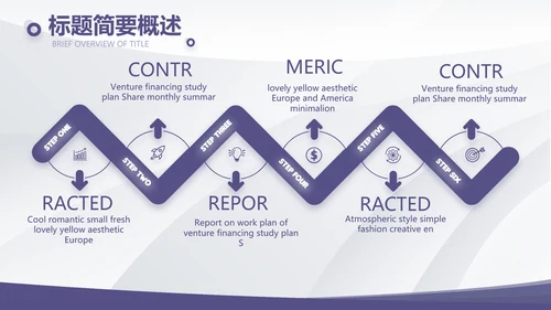 公司部门团队建设工作总结汇报PPT