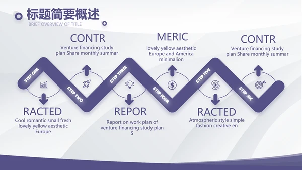 公司部门团队建设工作总结汇报PPT