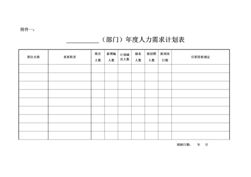 招聘解聘管理制度(实用版).docx