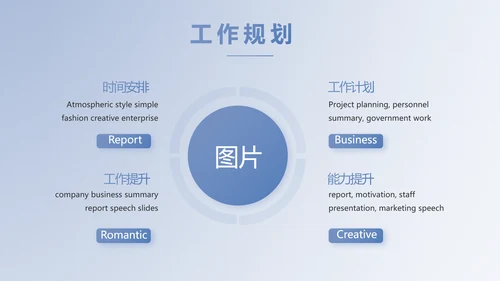 蓝色大气创新商业计划书PPT动态