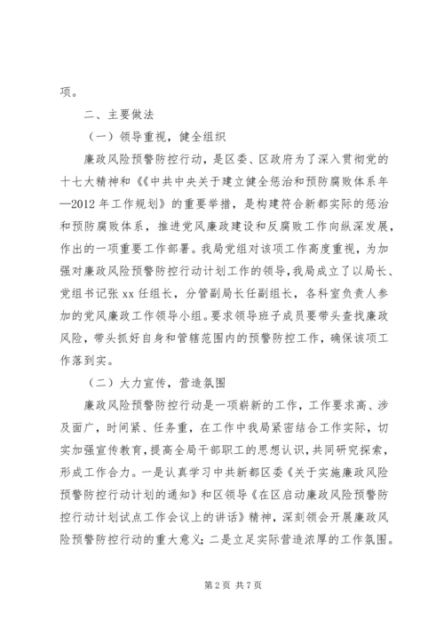 发改部门廉政风险监管年终报告.docx