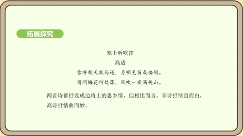 七年级语文上册第三单元课外古诗词诵读（一）-夜上受降城闻笛 课件（20张PPT)