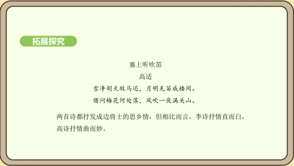 七年级语文上册第三单元课外古诗词诵读（一）-夜上受降城闻笛 课件（20张PPT)