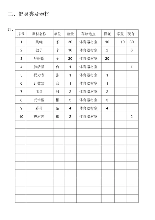 张高小学体育器材清单