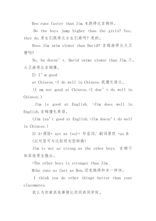 人教版六年级下册英语重点复习资料.docx