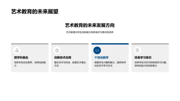 艺术学科概述报告PPT模板