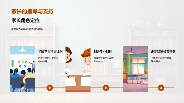 初三全方位学业指导